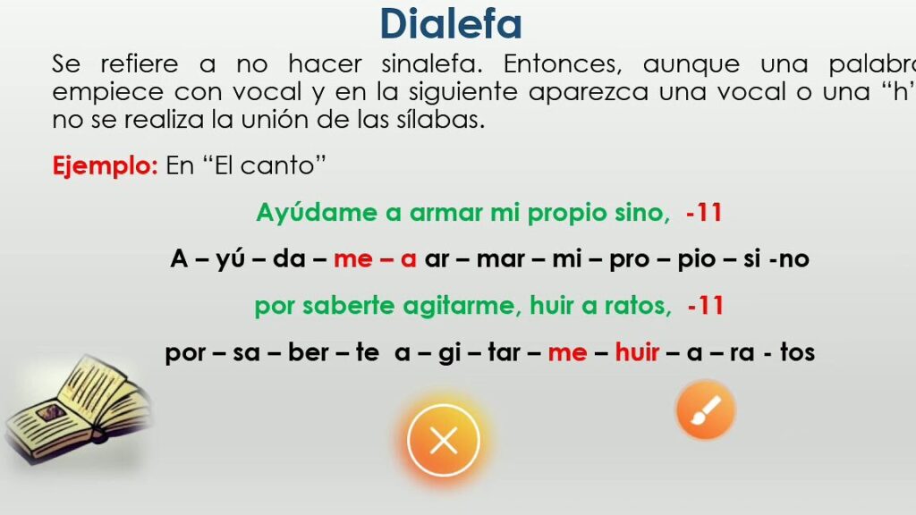 Ejemplos De Sinalefa En Versos Ejemplos