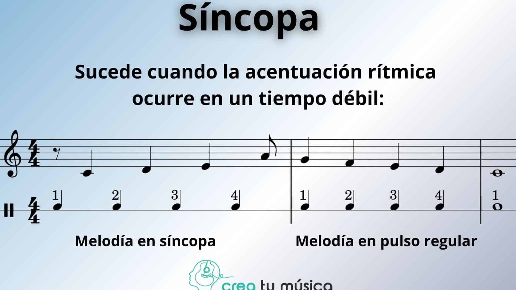 10 ejemplos de aferesis en canciones