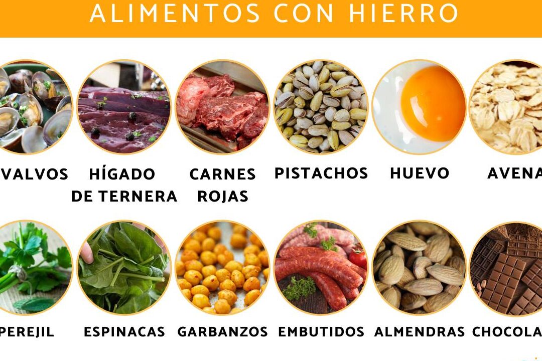 10 ejemplos de alimentos ricos en hierro