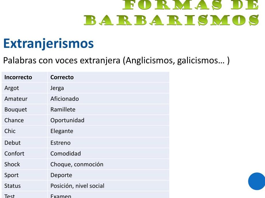 10 ejemplos de anglicismos en espanol