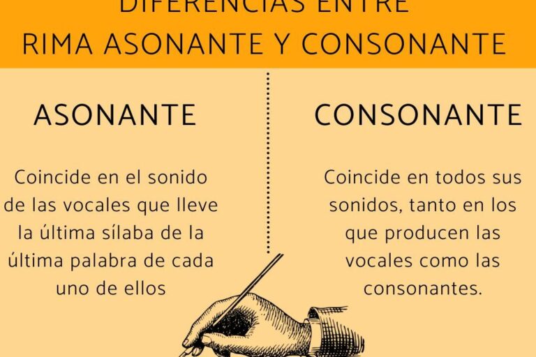 10 ejemplos de asonancia en poemas