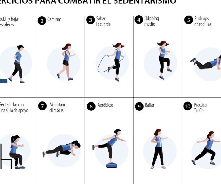 10 ejemplos de ejercicios cardiovasculares