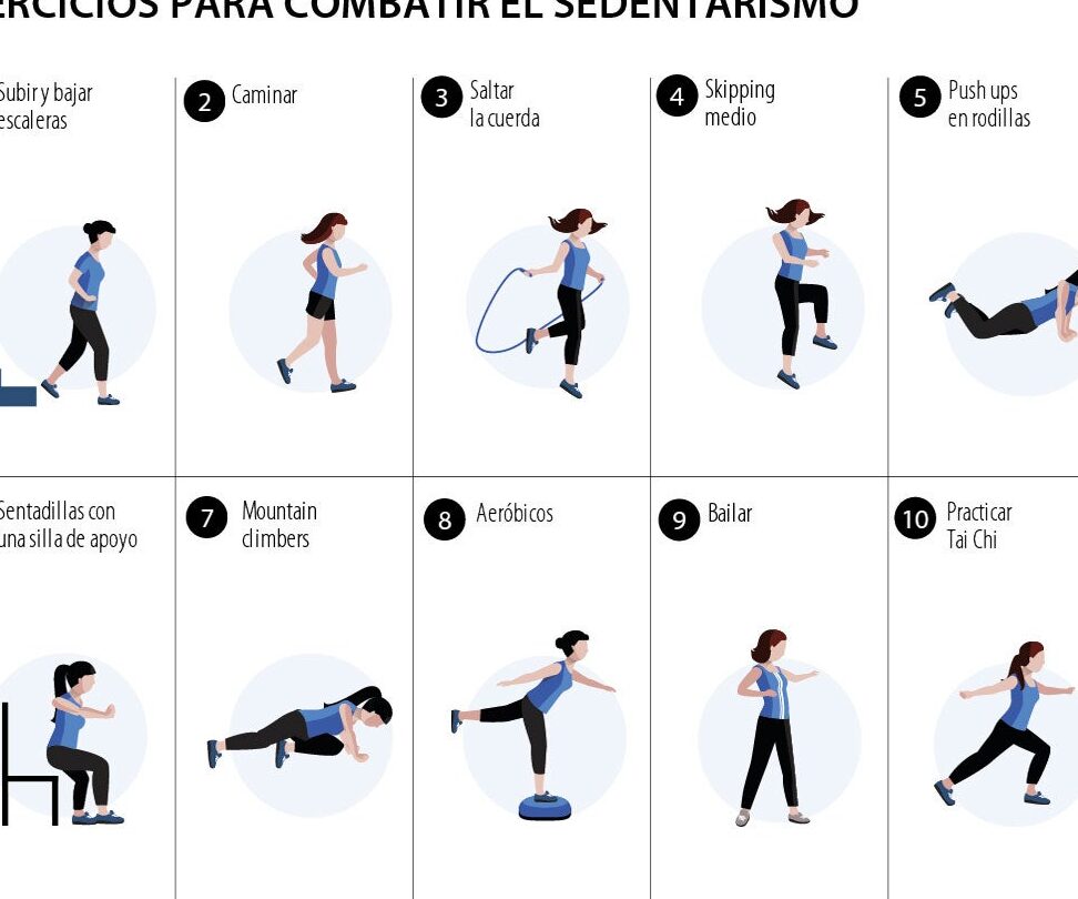 Ejemplos De Ejercicios Cardiovasculares Ejemplos