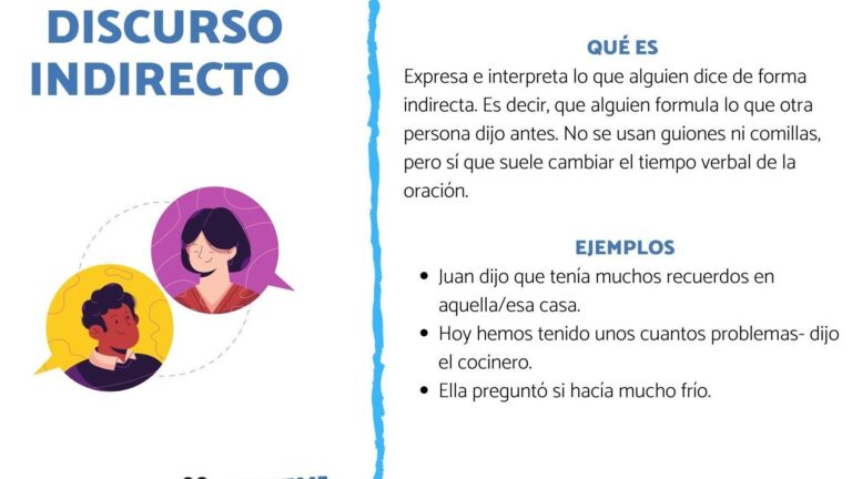 10 ejemplos de estilo indirecto en noticias