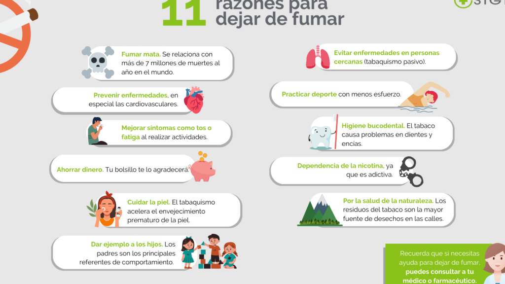 10 ejemplos de estrategias para dejar de fumar