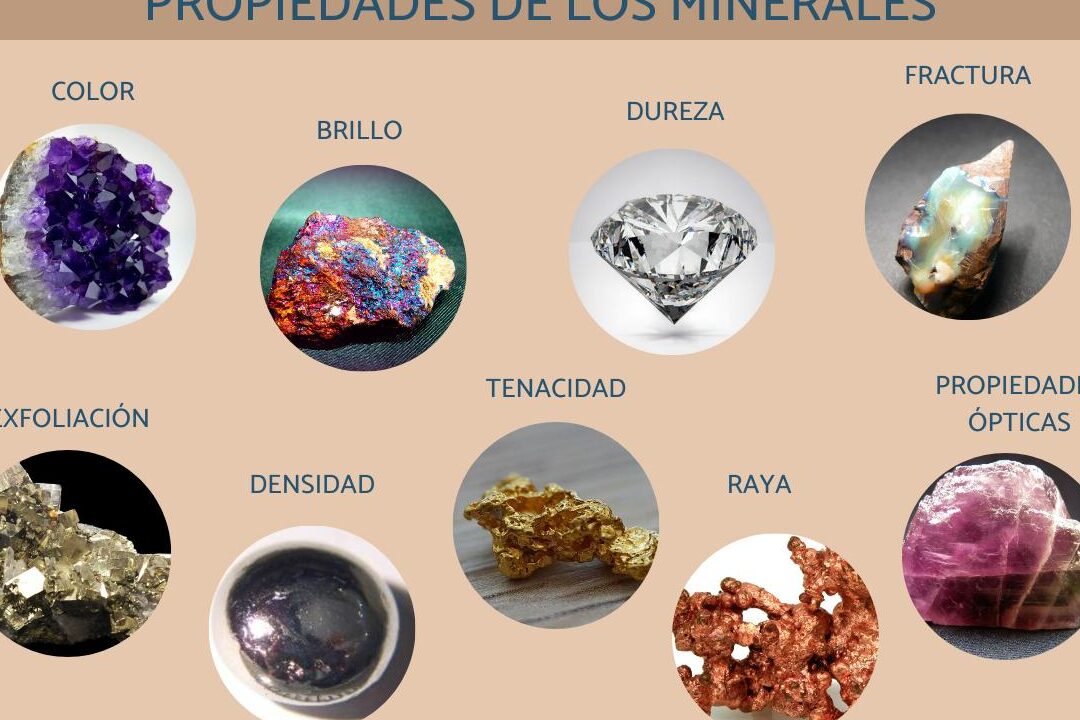 10 ejemplos de minerales