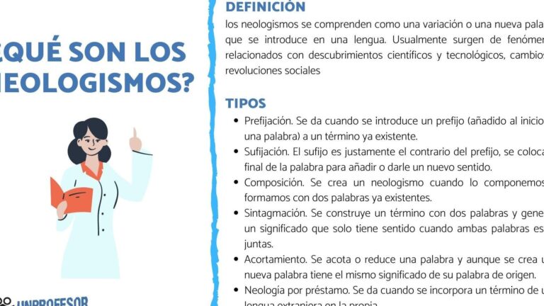 10 ejemplos de neologismos en espanol