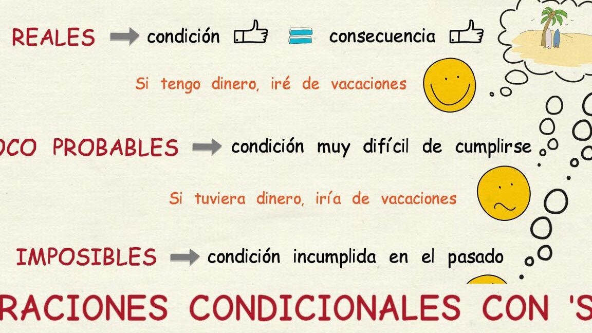 10 ejemplos de oraciones condicionales en espanol