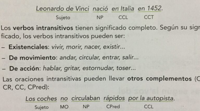 10 ejemplos de oraciones intransitivas en espanol