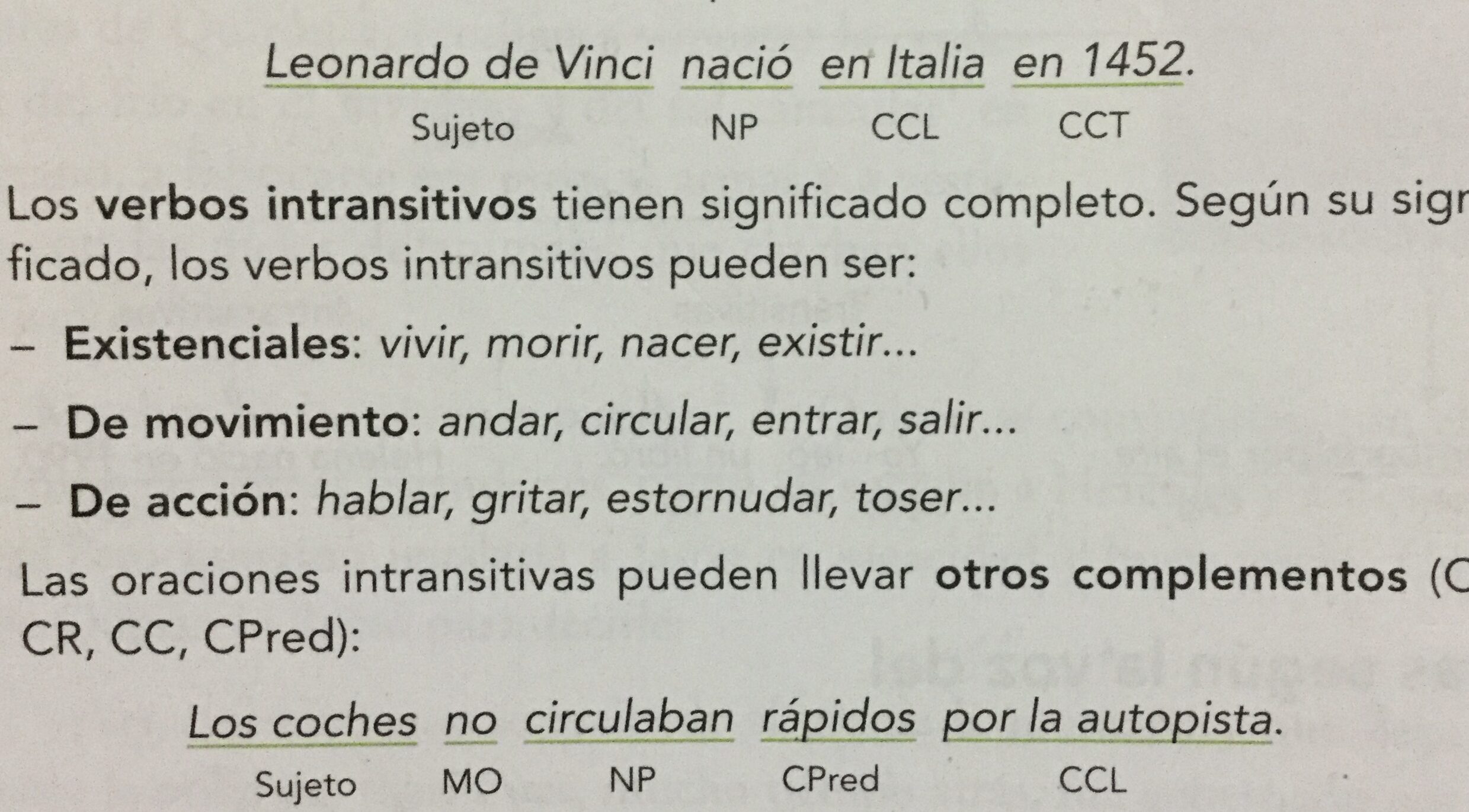 10 ejemplos de oraciones intransitivas en espanol