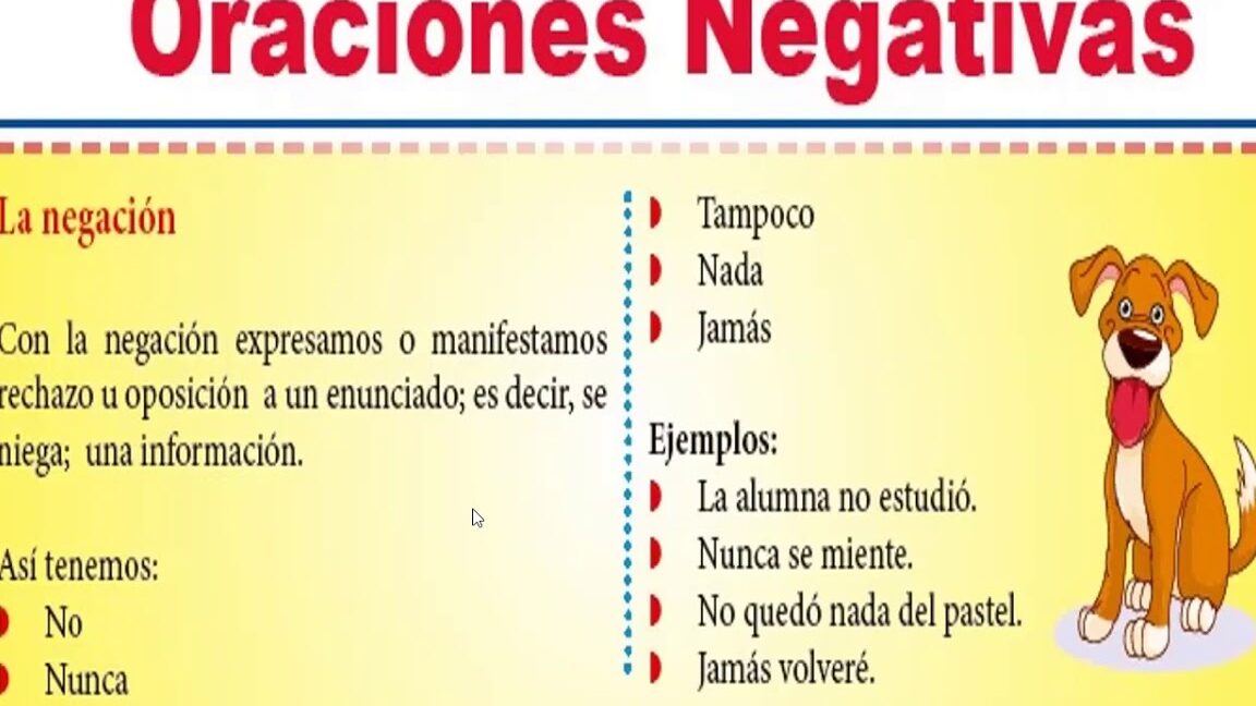 10 ejemplos de oraciones negativas en espanol
