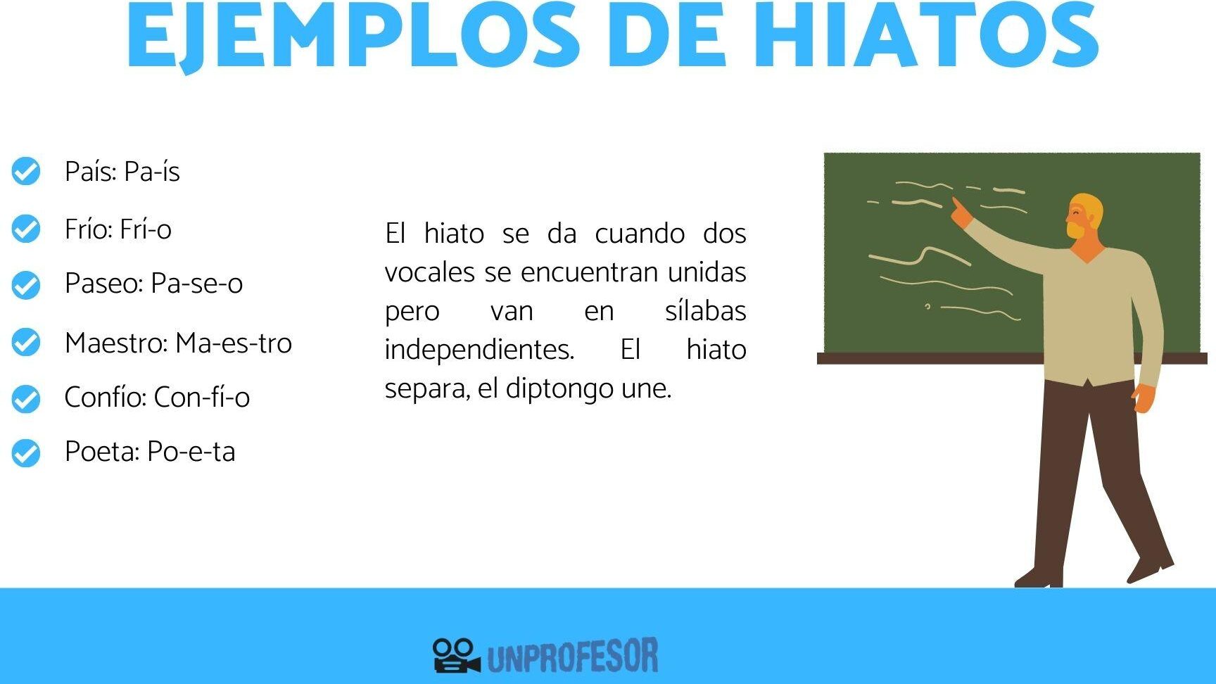 10 ejemplos de palabras con hiato en espanol