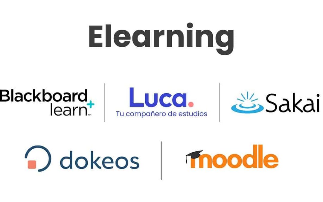10 ejemplos de plataformas de e learning para la formacion online