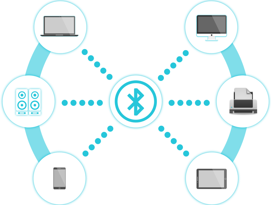 10 ejemplos de tecnologias inalambricas y sus usos en la vida cotidiana