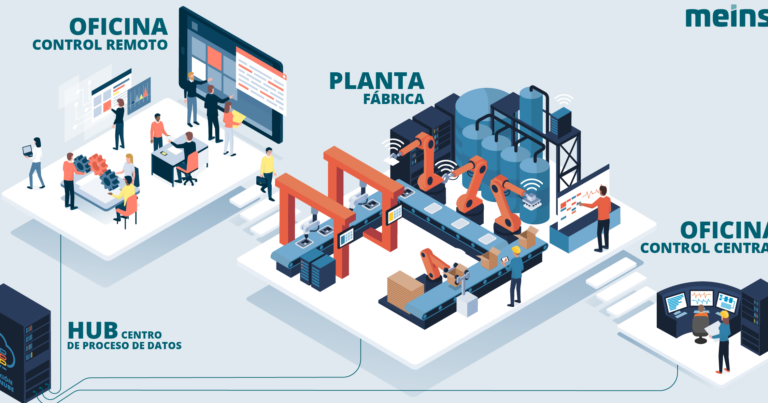 10 ejemplos de usos de la automatizacion de procesos en la produccion industrial