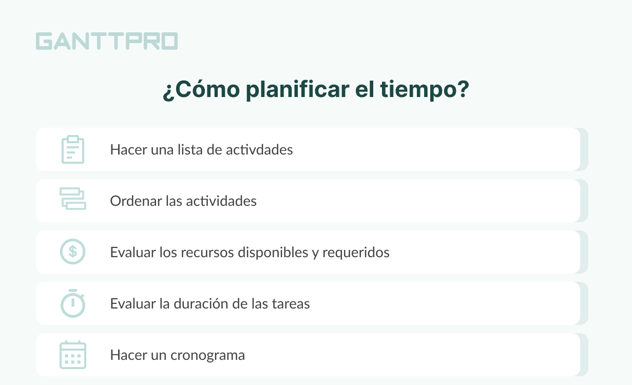 15 ejemplos de estrategias efectivas de gestion del tiempo