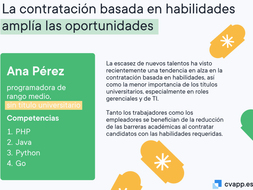 15 ejemplos de habilidades tecnicas en demanda en el mercado laboral