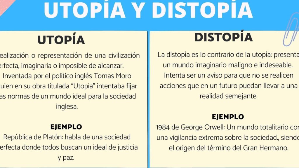 10 ejemplos de distopias en la literatura