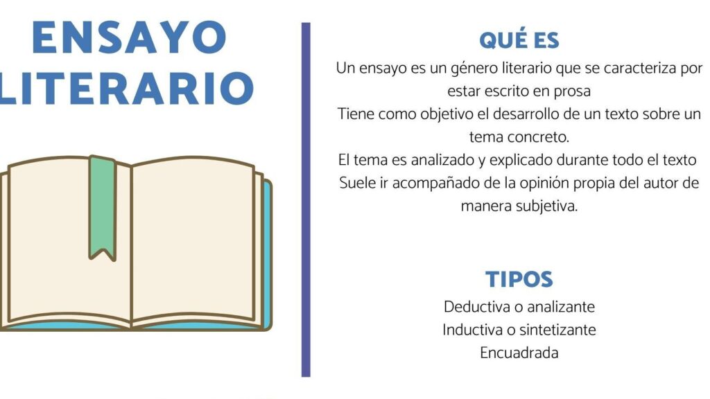 10 ejemplos de ensayos en la literatura