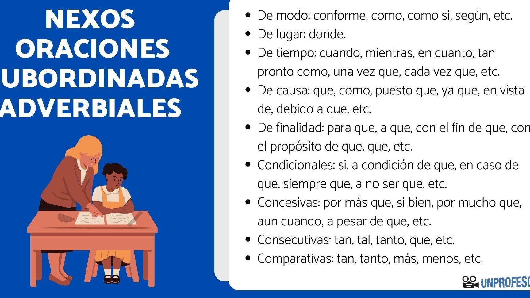 10 ejemplos de frases adverbiales en espanol 1
