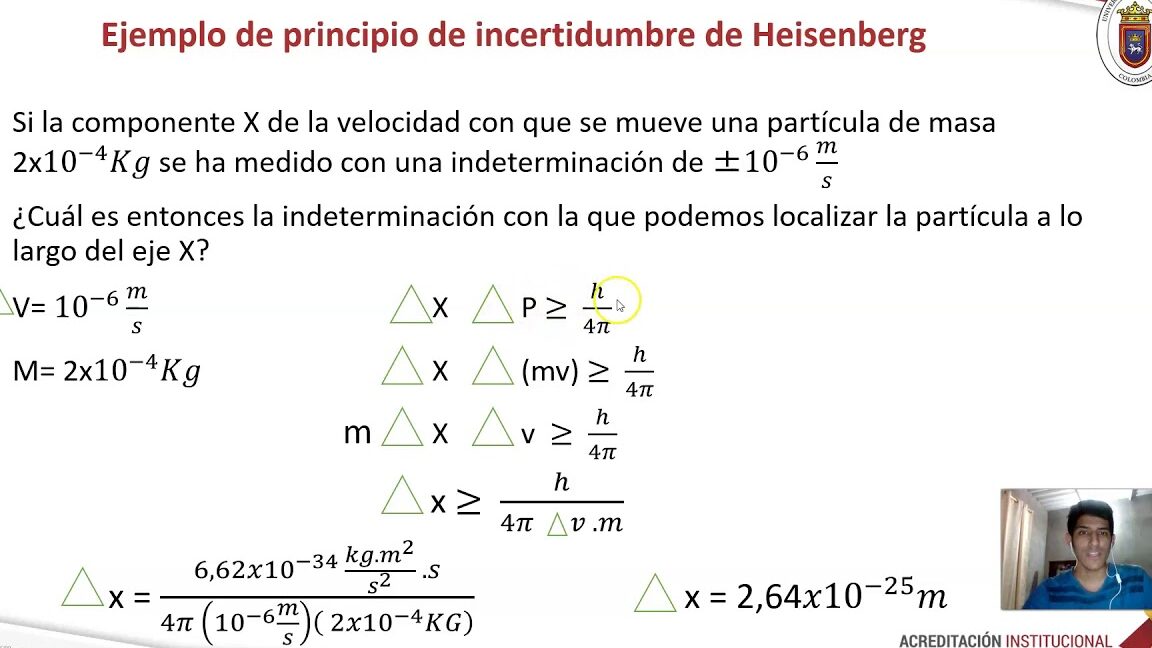 10 ejemplos de principios de incertidumbre de heisenberg