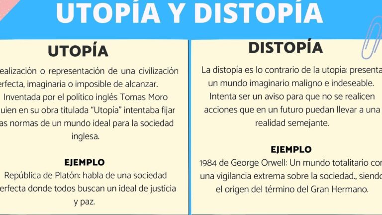 10 ejemplos de utopias en la literatura