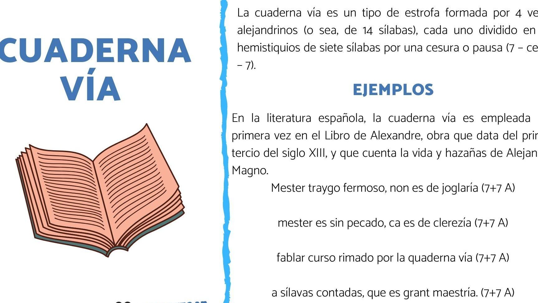 10 ejemplos de versos alejandrinos en la literatura