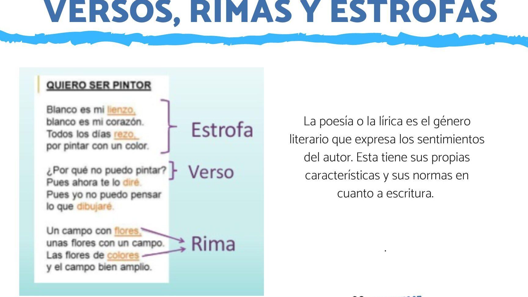 10 ejemplos de versos endecasilabos en la literatura