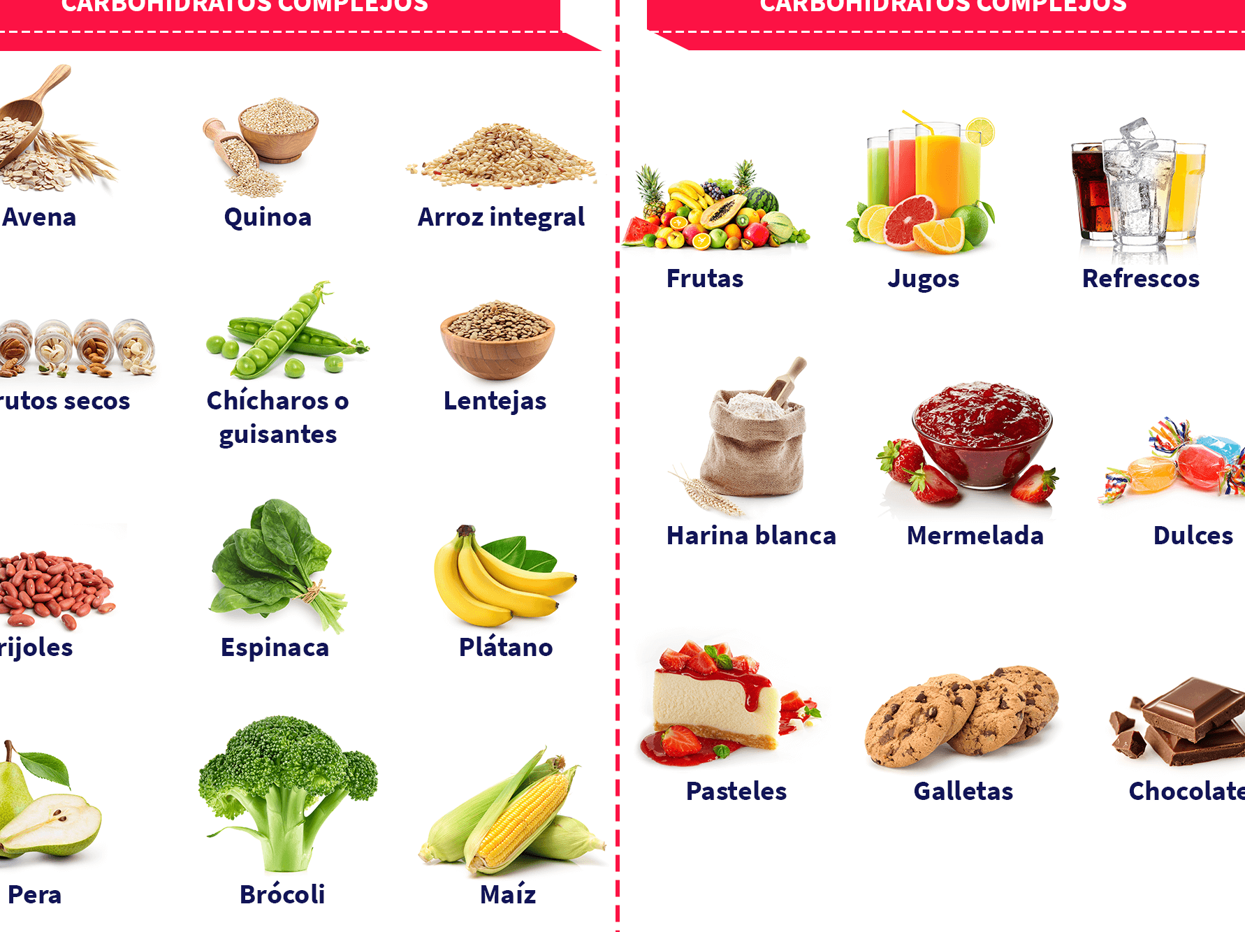 10 ejemplos de carbohidratos