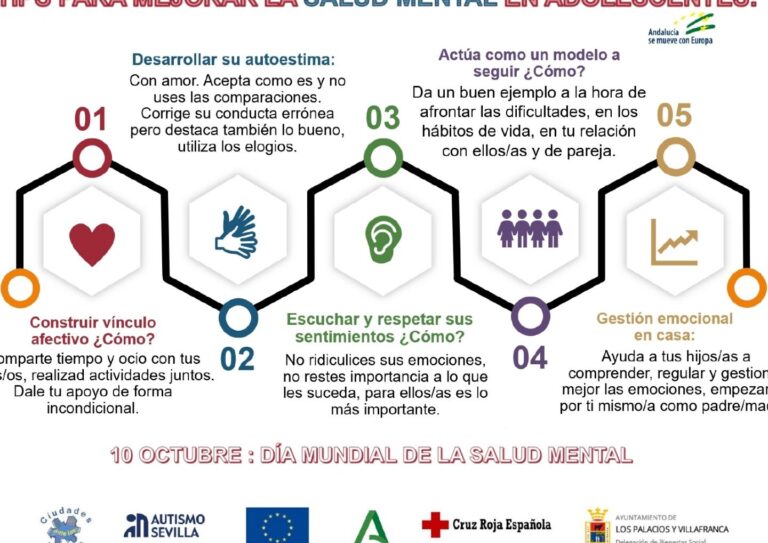 10 ejemplos de formas de mejorar la salud mental