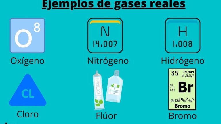 10 ejemplos de gases