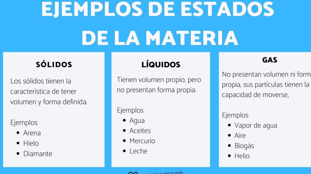 10 ejemplos de liquidos