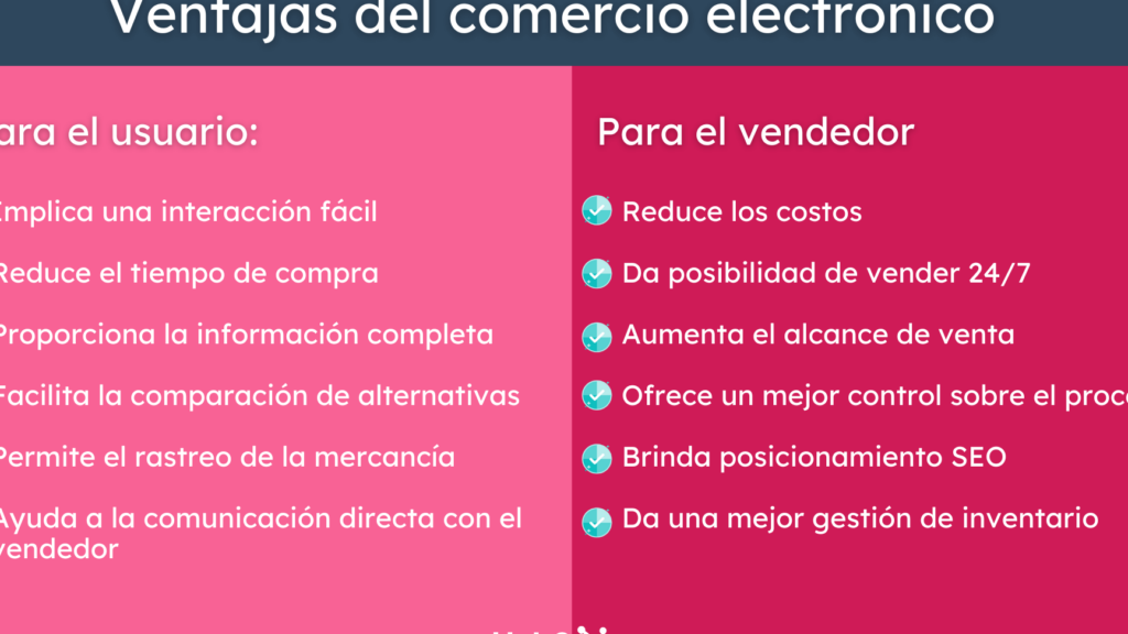 10 ejemplos de usos de la tecnologia de comercio electronico en los negocios