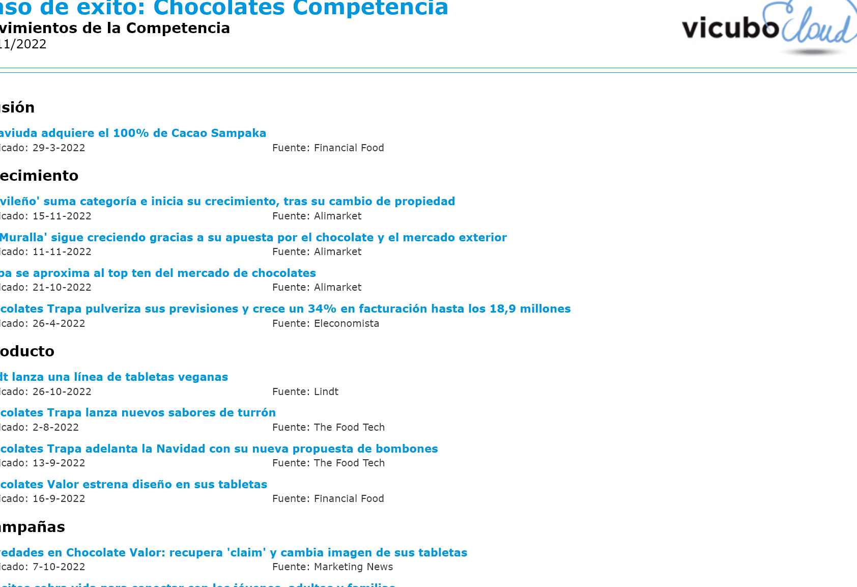 15 ejemplos de como las empresas estan utilizando la inteligencia competitiva