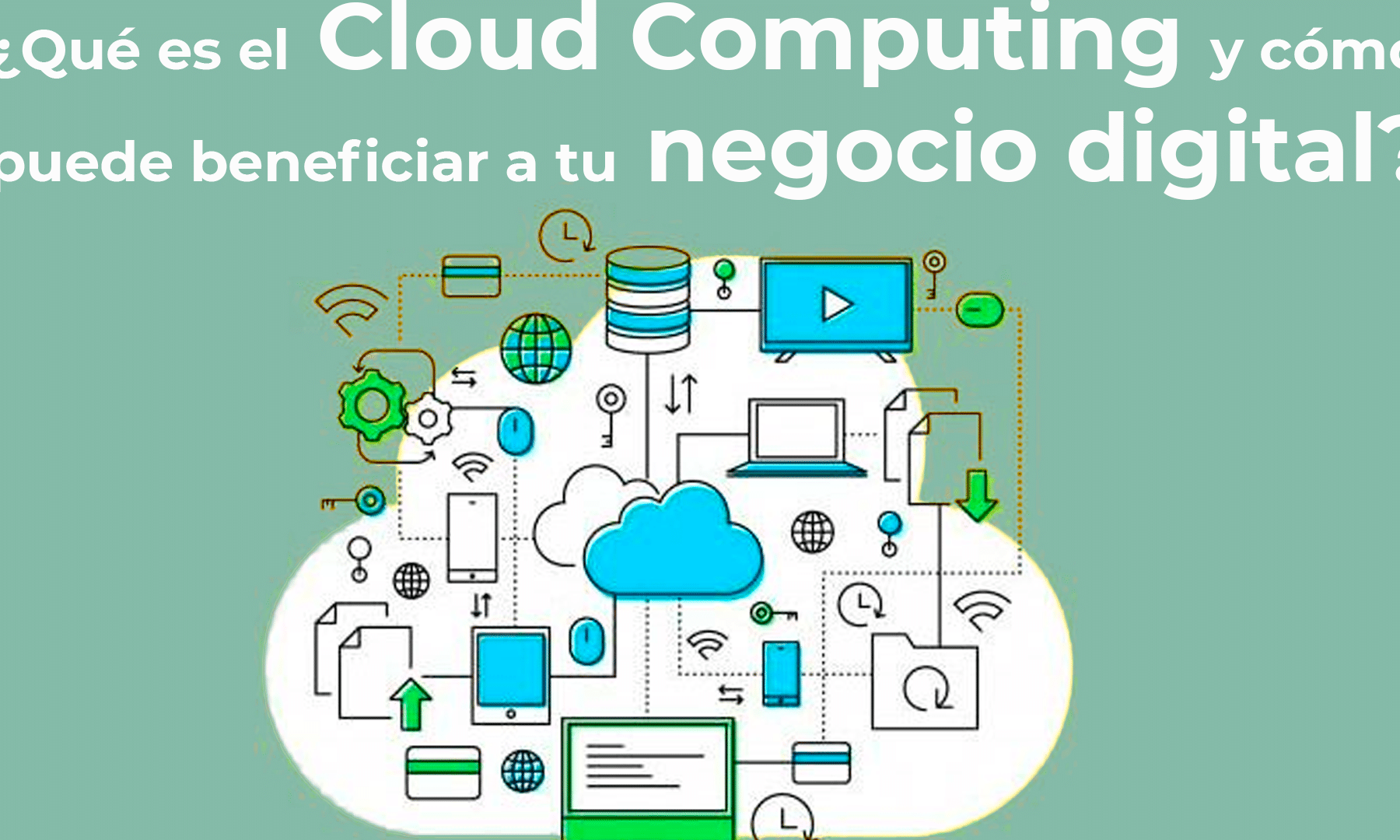 15 ejemplos de como las empresas estan utilizando la nube para mejorar la eficiencia