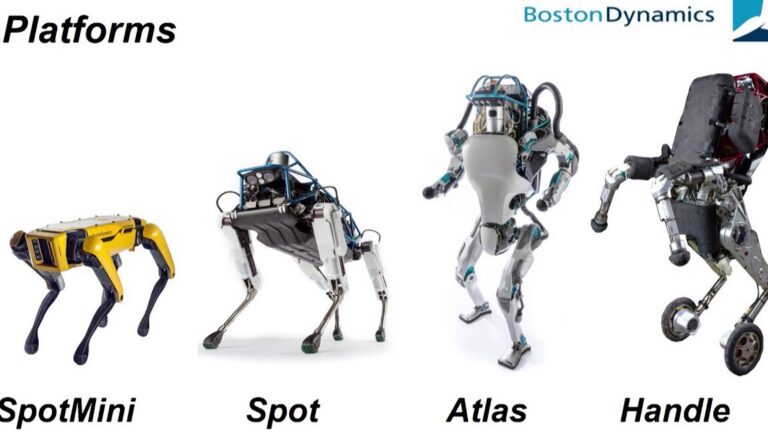 15 ejemplos de como las empresas estan utilizando la robotica