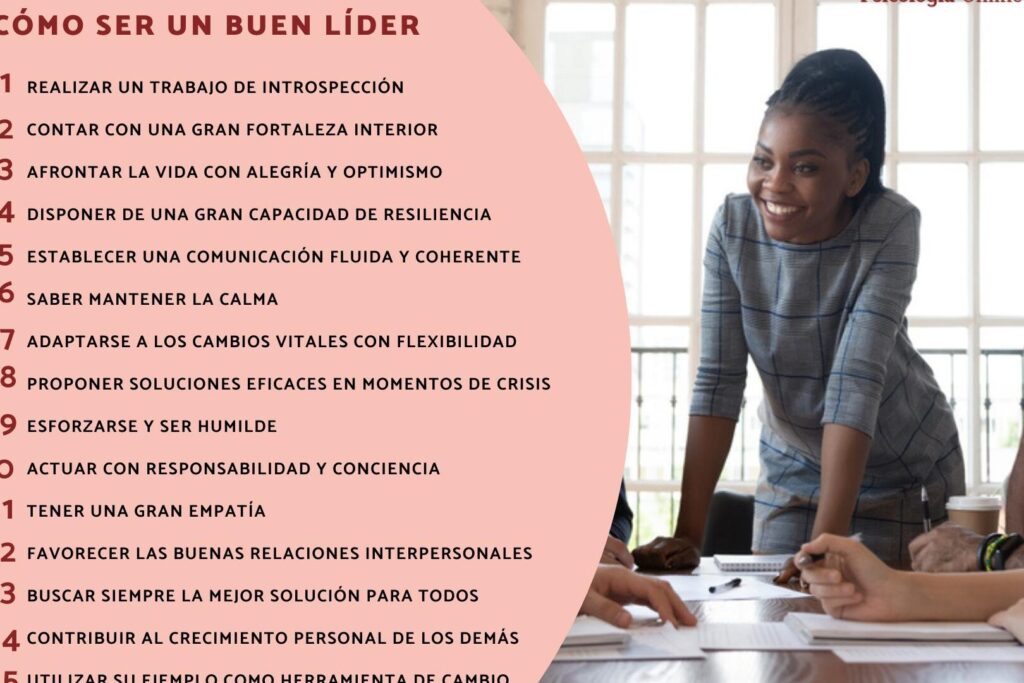 15 ejemplos de habilidades de liderazgo en el trabajo