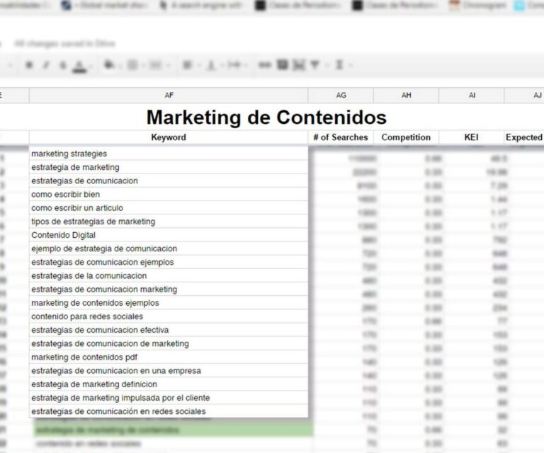 15 ejemplos de las mejores estrategias de seo para pequenas empresas