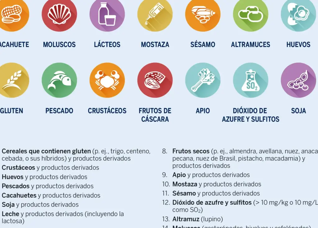 10 ejemplos de alimentos para personas con alergias alimentarias