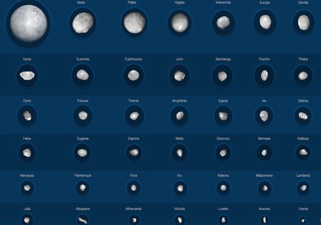 10 ejemplos de asteroides del sistema solar