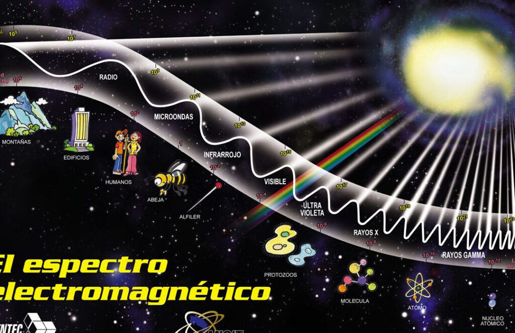 10 ejemplos de ondas de infrarrojo en astronomia