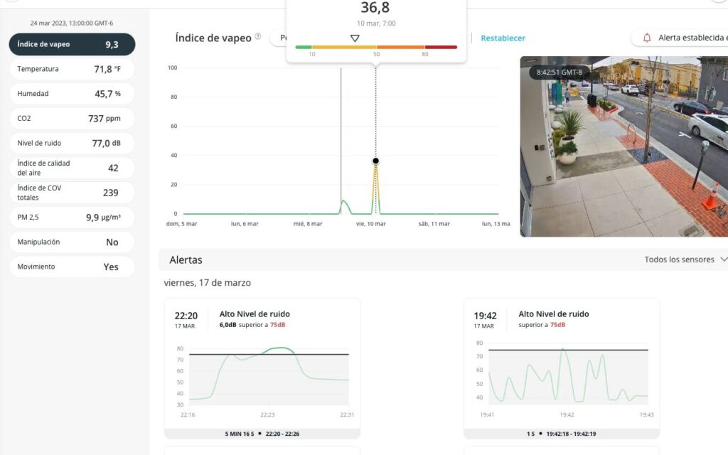 10 ejemplos de usos de la tecnologia de sistemas de gestion de la calidad del aire en la monitorizacion ambiental