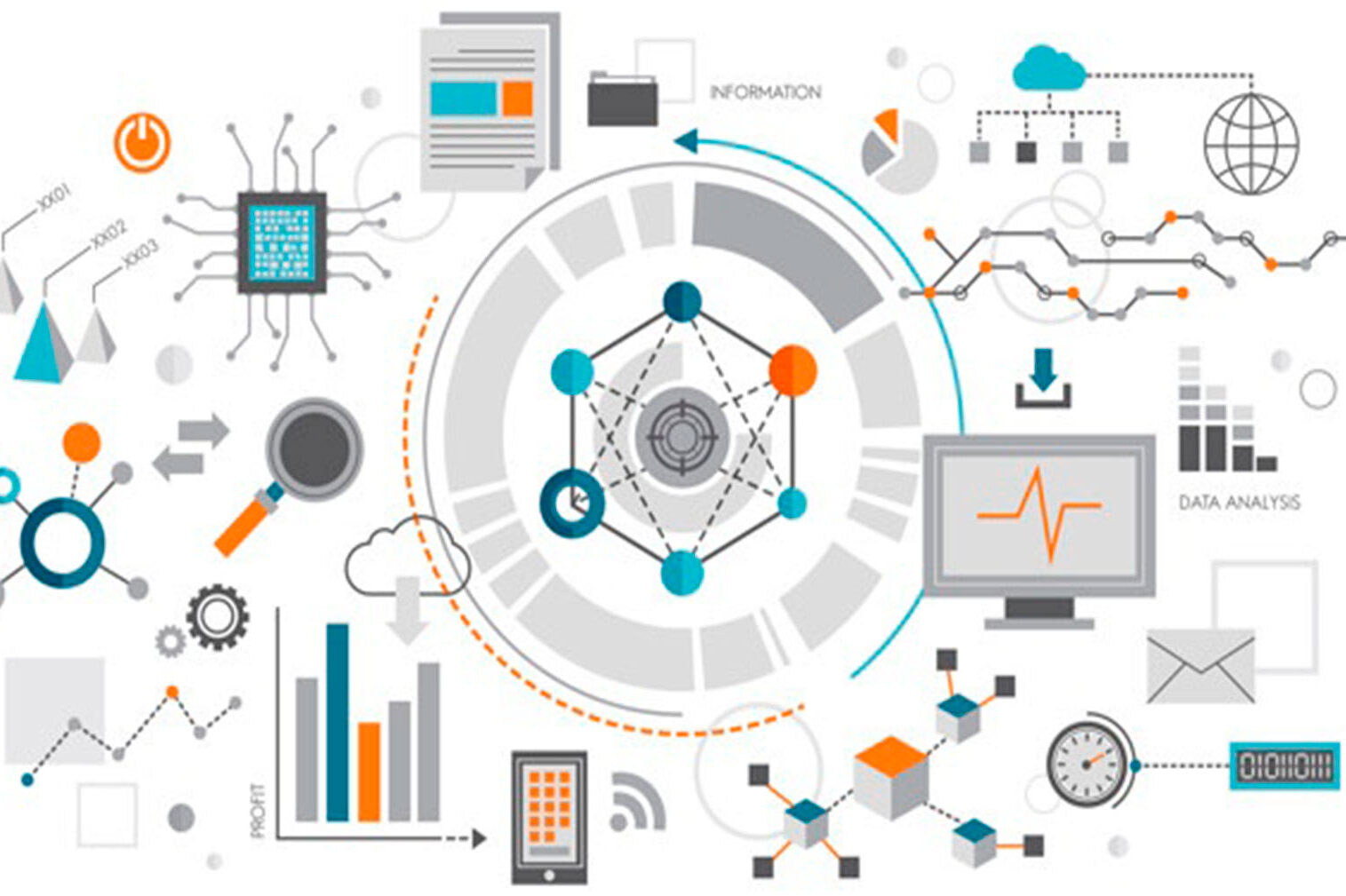 15 ejemplos de carreras en el sector de la ciencia de datos