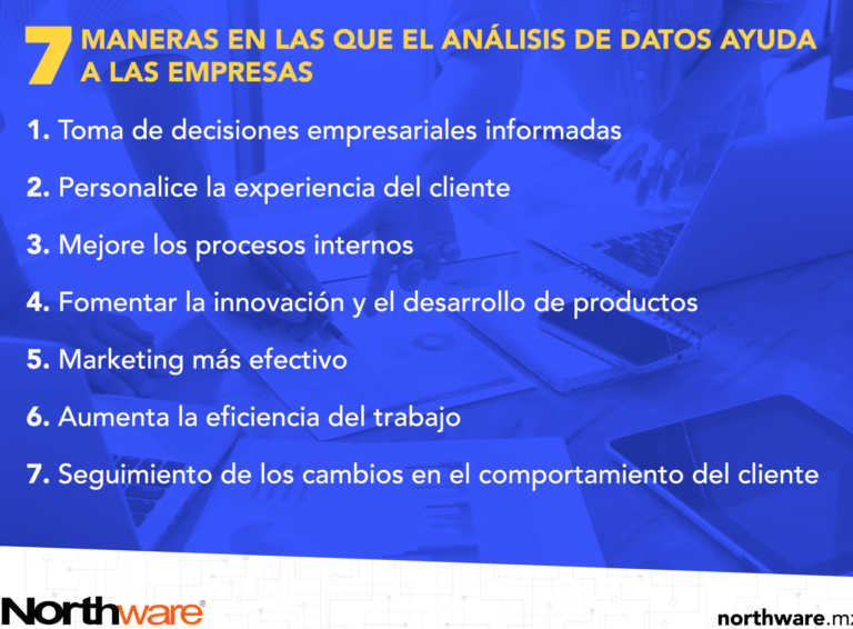 15 ejemplos de como las empresas estan utilizando el analisis de la web