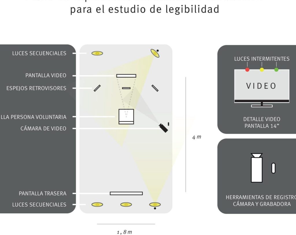 15 ejemplos de tipografia en la senalizacion urbana