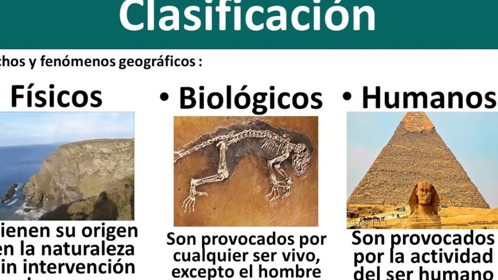 20 ejemplos de fenomenos geograficos creados por el hombre