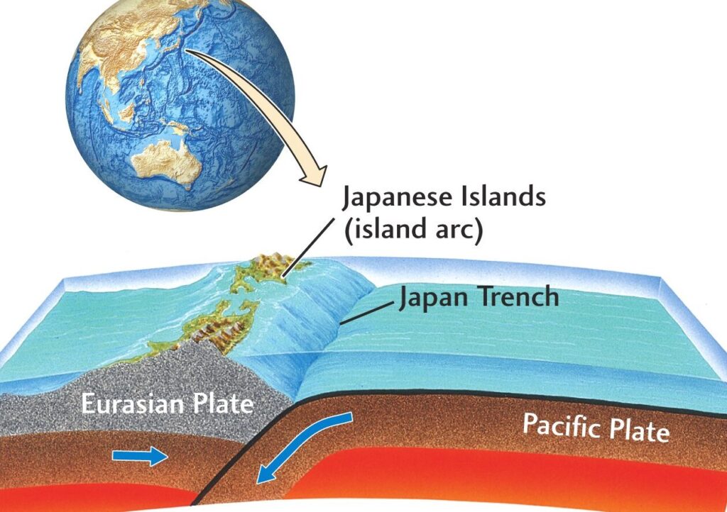 20 ejemplos de islas volcanicas