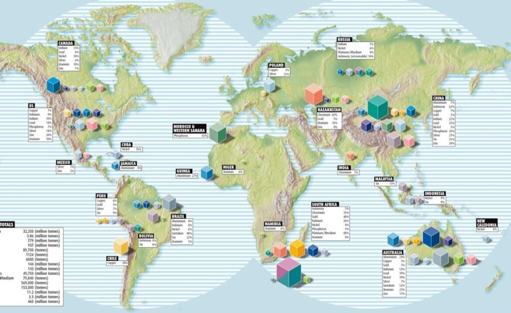 20 ejemplos de la geografia de las principales regiones productoras de metales