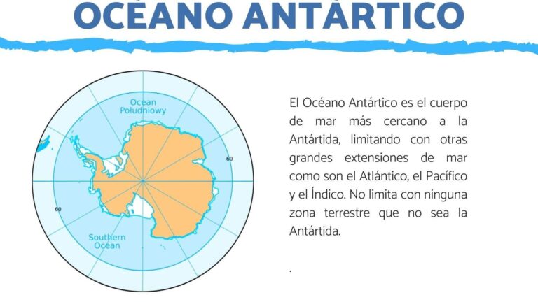 20 ejemplos de la geografia del artico y la antartida