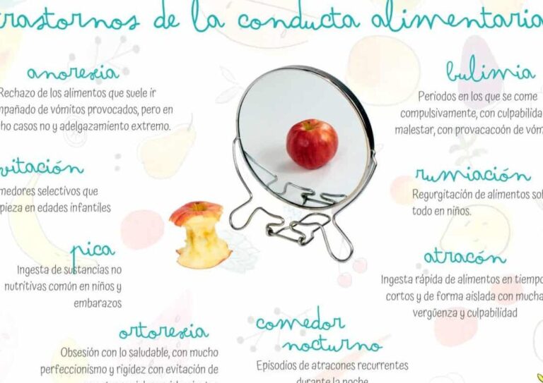 10 ejemplos de alimentos para personas con trastorno de la conducta alimentaria